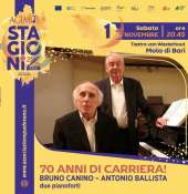 ''AgimusFestival 2025'': Ballista e Canino celebrano 70 anni di genio a quattro mani al Van Westerhout di Mola
